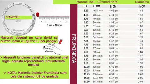Inele din Argint 925 cu Pietre semipretioase Naturale